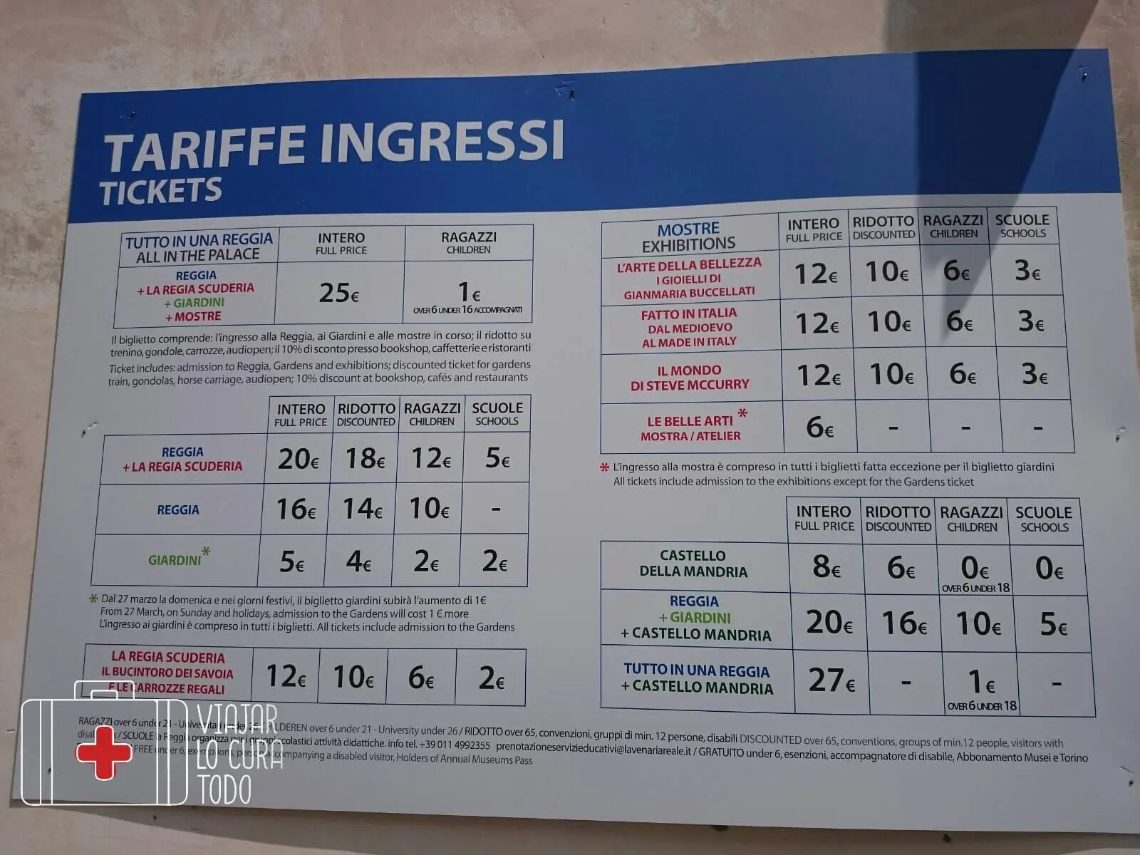 ¿Ahora entendéis por qué decimos que la entrada completa es mejor?